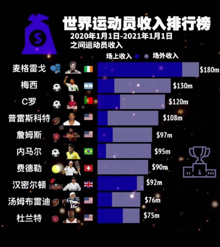 海伦娜紧张的问：奥利维亚为什么忽然要我回北欧？那女孩一脸抱歉的说道：不好意思，海伦娜公主，具体为什么我也不知道，只知道命令紧急，因为飞机九点钟就要起飞。